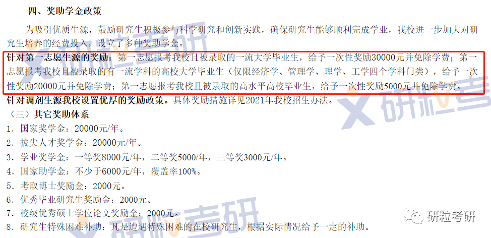 研粒考研读研3年到底要花多少钱