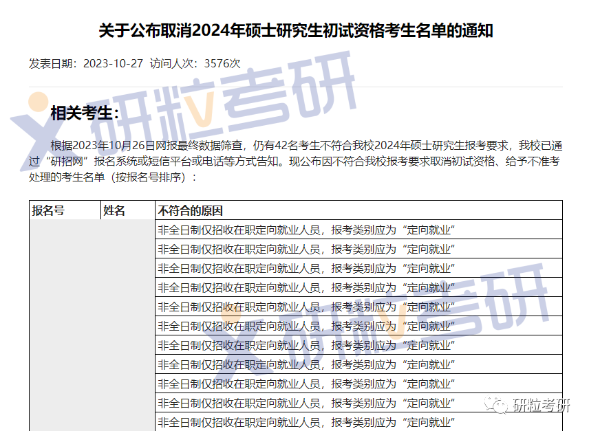 研粒考研取消考试资格