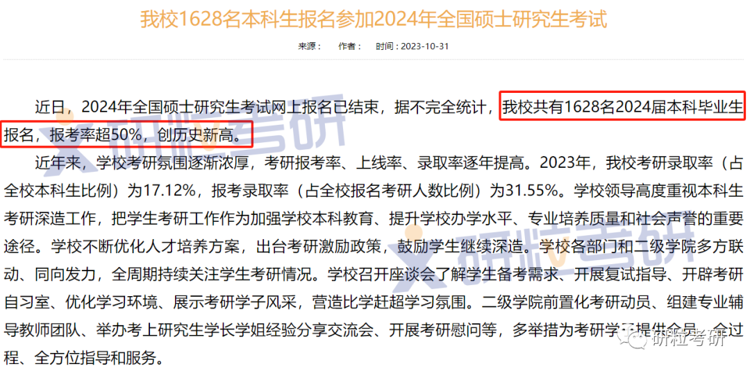 研粒考研高校公布24考研报名情况