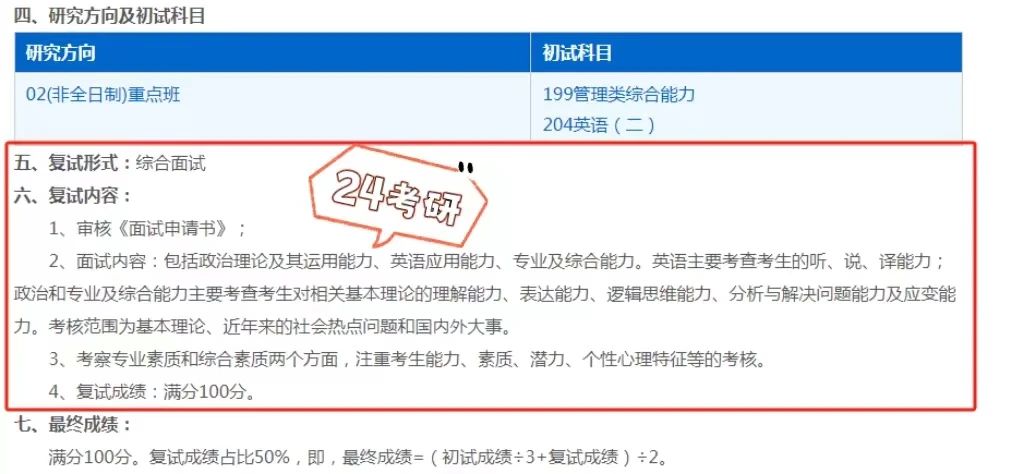 研粒考研中国科学技术大学