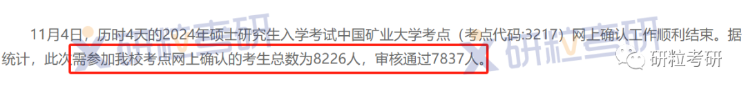 研粒考研考研报名人数更新