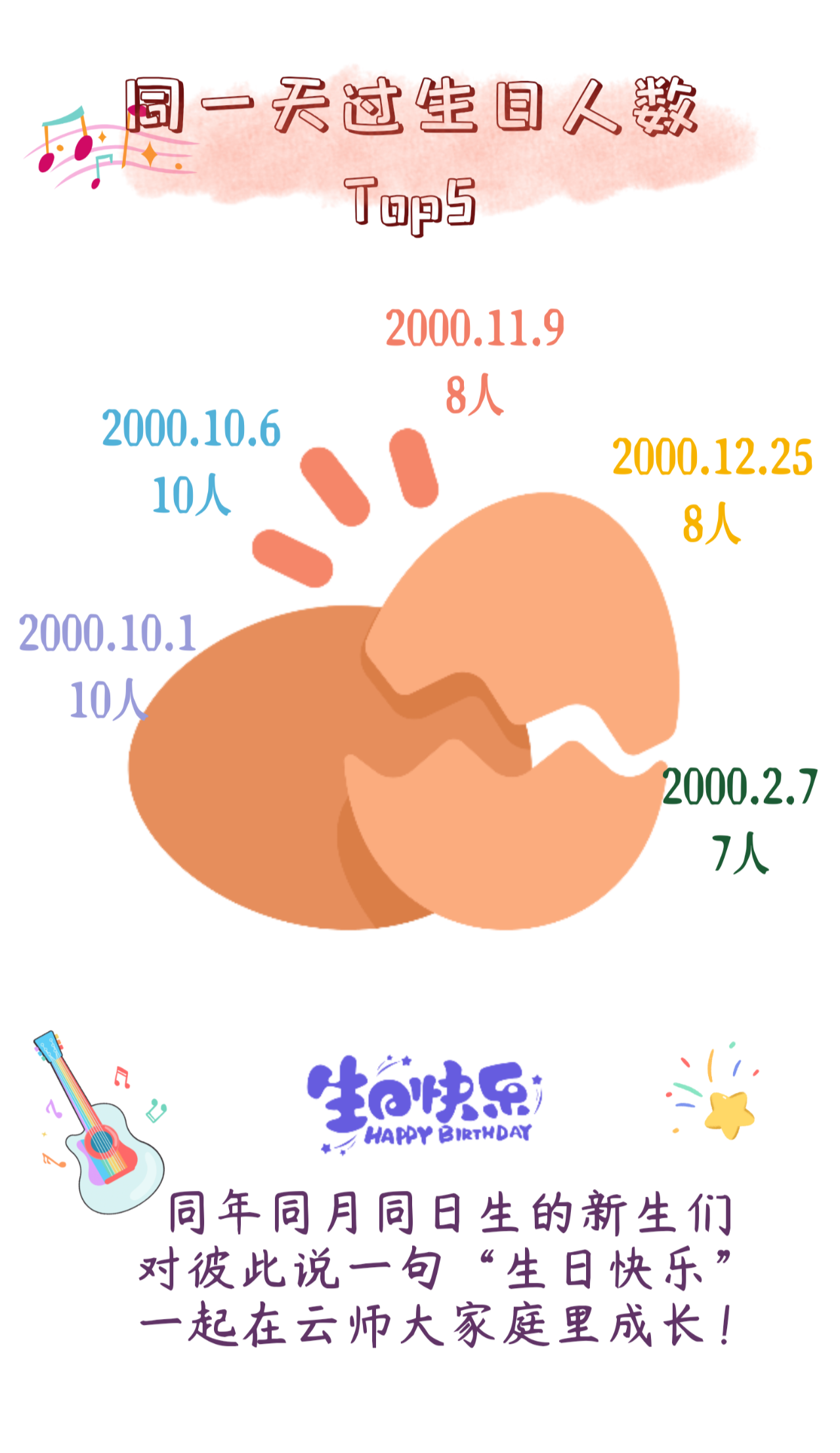 研粒考研新生