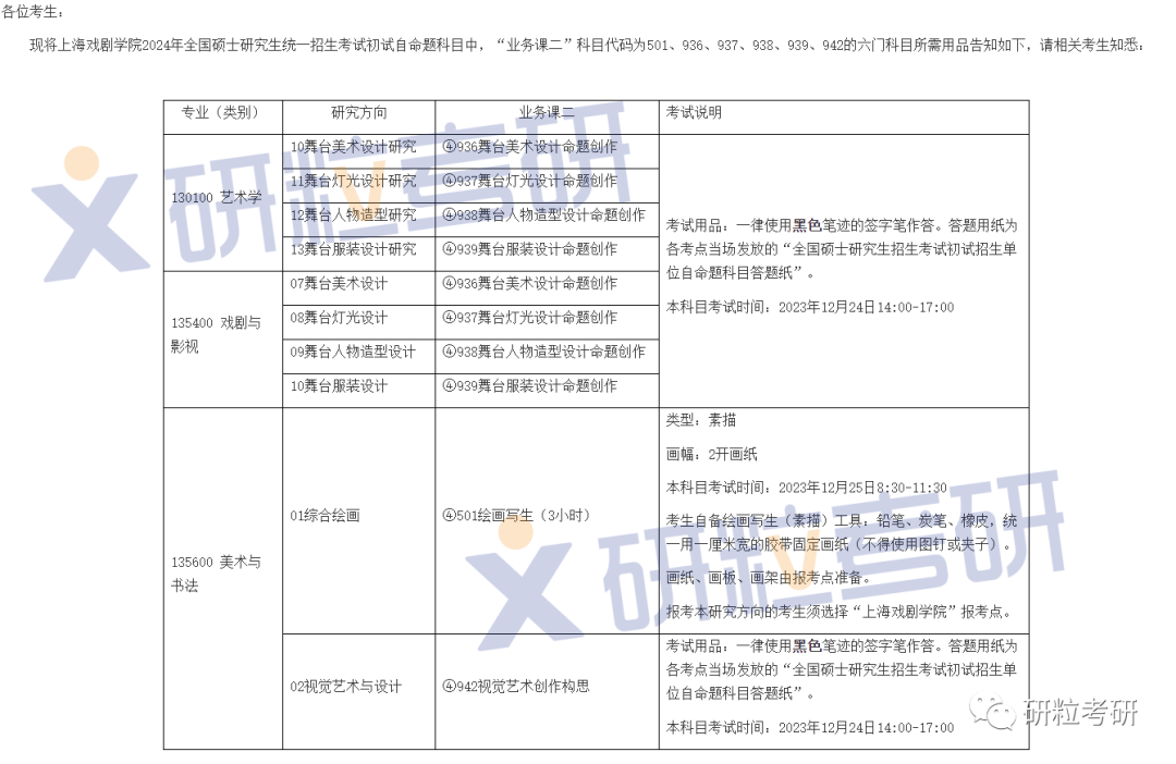 上海戏剧学员2024考研