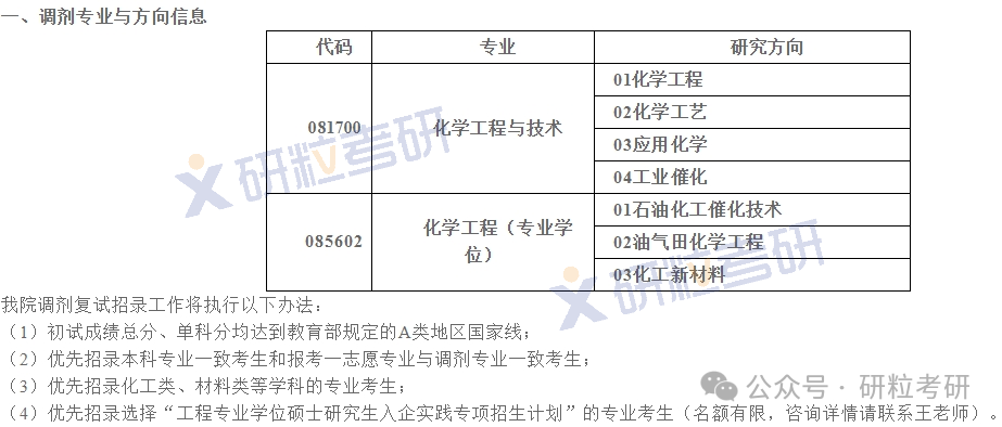 东北石油大学化学化工学院调剂信息