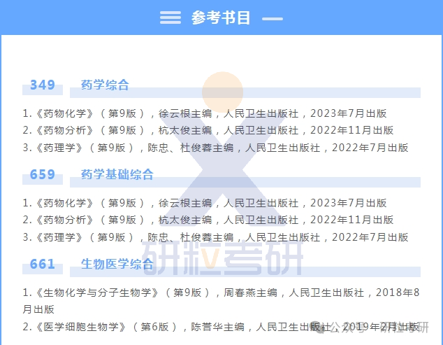 吉林大学药学院25考研复试调整