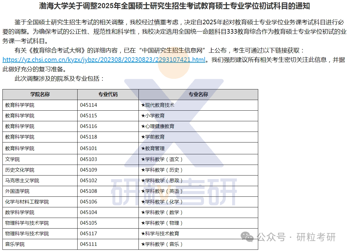 渤海大学25考研复试调整