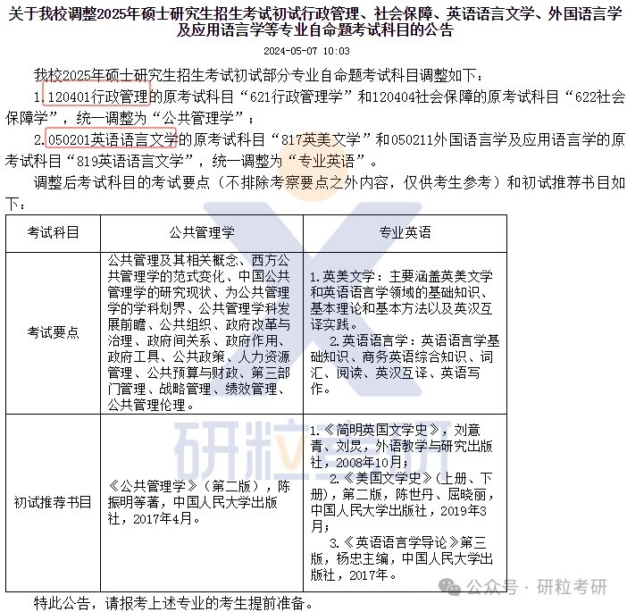 25考研天津财经大学复试科目调整