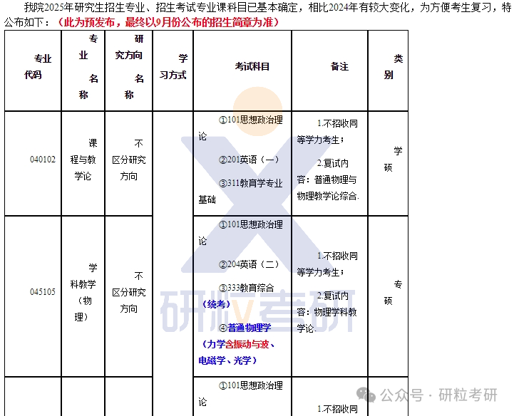 25考研长江大学物电学院复试科目调整