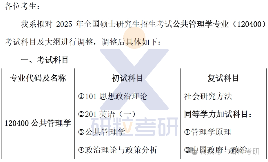 25考研华北电力大学法政系复试科目调整