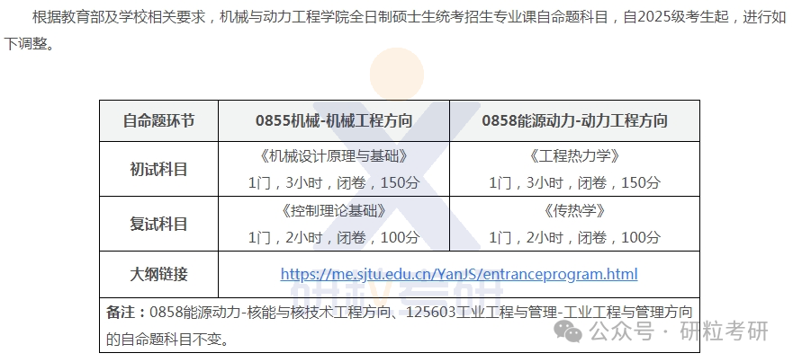 25考研上交机械与动力工程学院复试科目调整