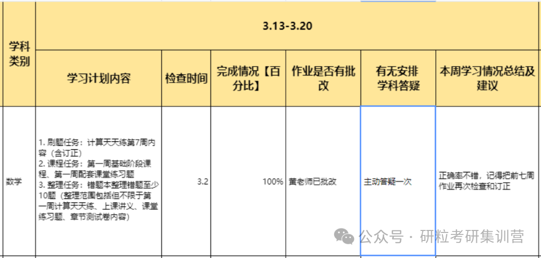 研粒考研班主任制定学员个性化档案