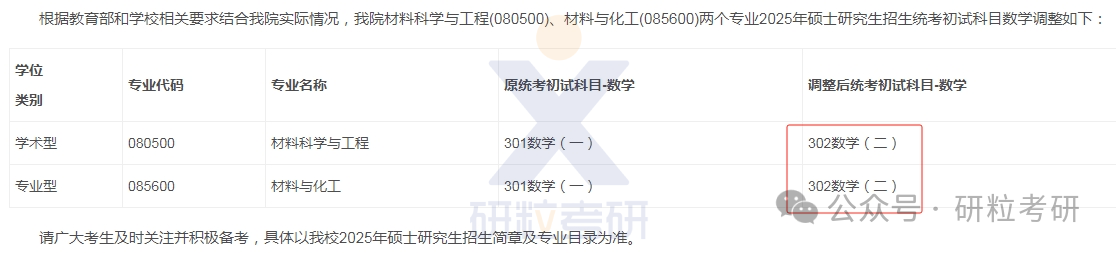 上交大材料科学与工程学院25考研科目调整