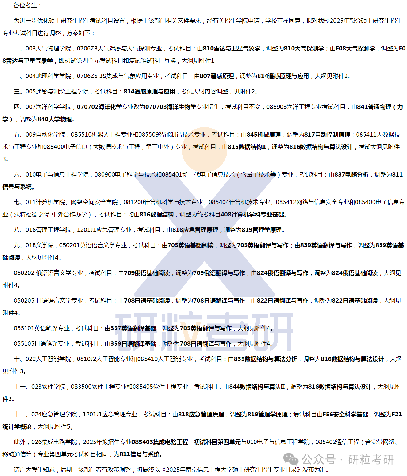 南京话信息工程大学25考研初复试科目调整