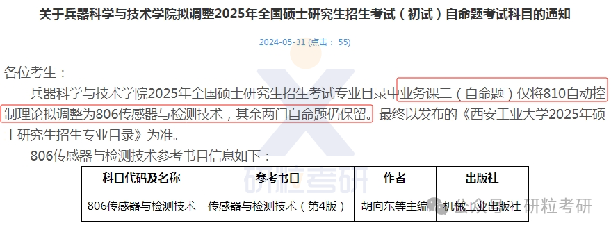 西安工业大学兵器科学与技术学院25考研科目调整