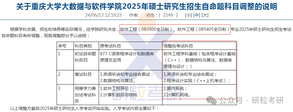 25考研重庆大学考试科目调整