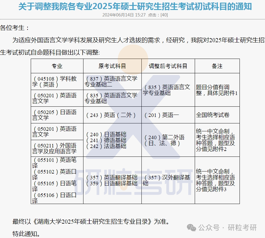 25考研湖南大学外国语学院考试科目调整