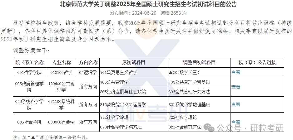 25考研北京师范大学多个院系专业科目调整