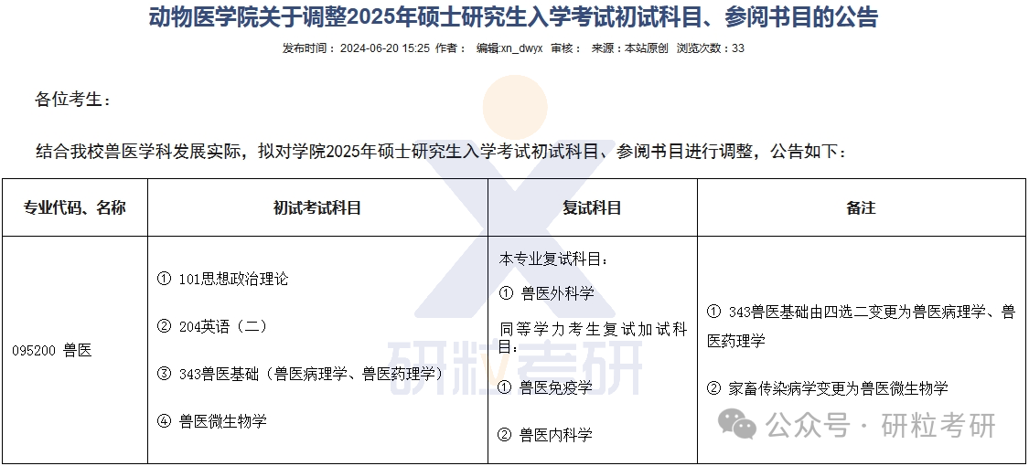 25考研西南大学动物医学院专业科目调整