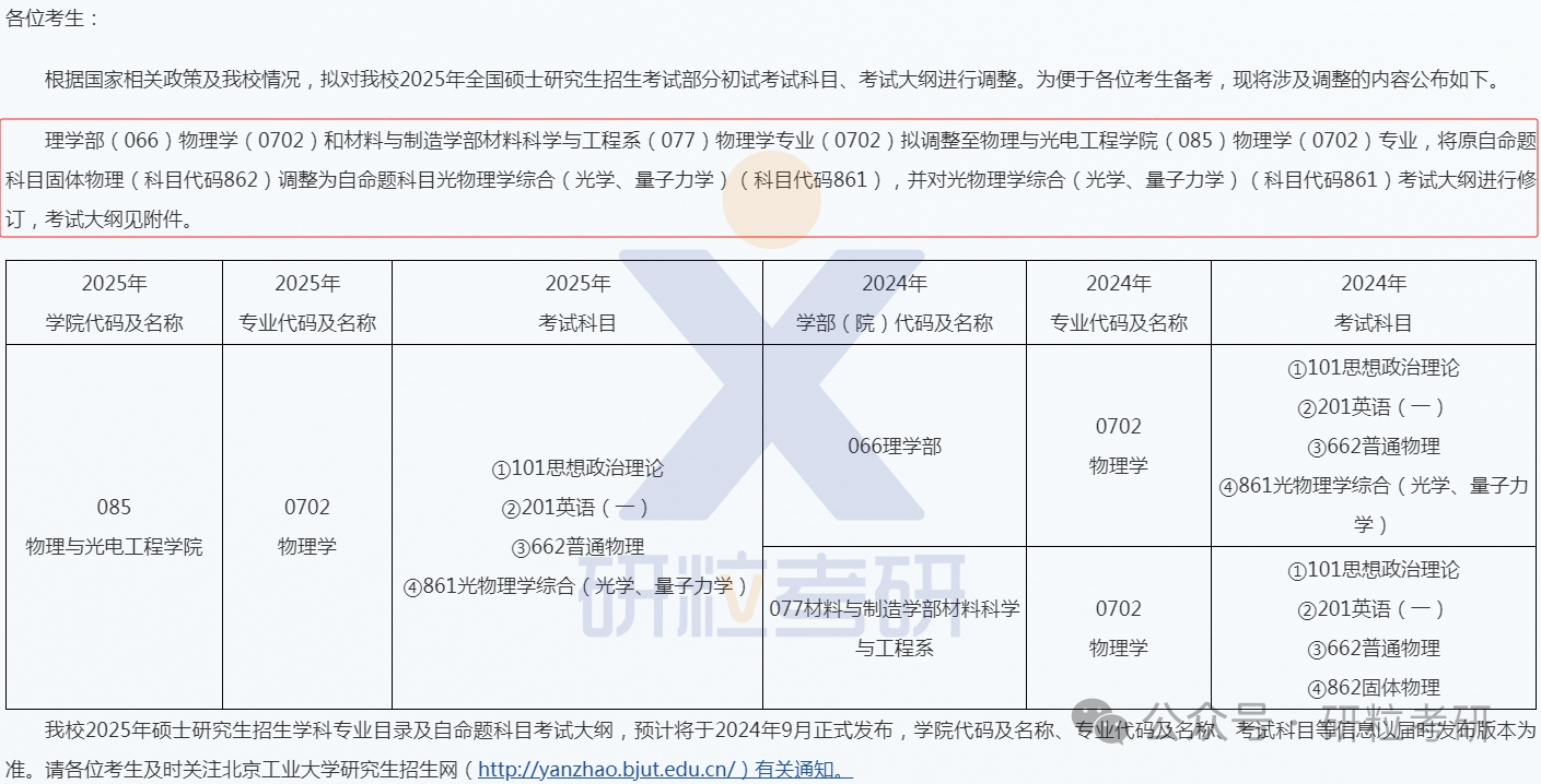 25考研北京工业大学多个院系专业科目调整