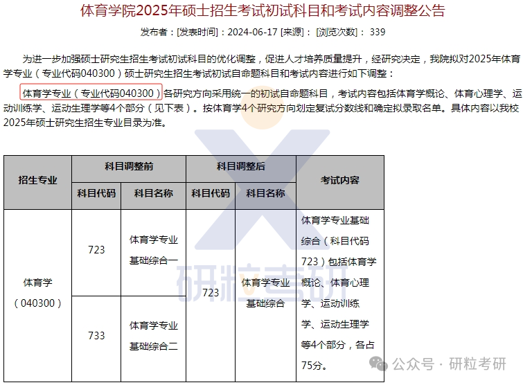 25考研华中师范大学体育学院专业科目调整