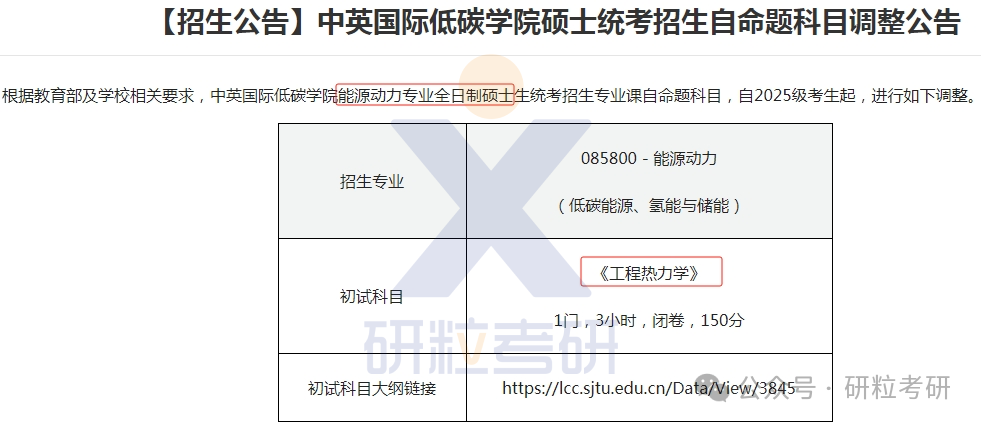 25考研上交大中英国际低碳学院专业科目调整