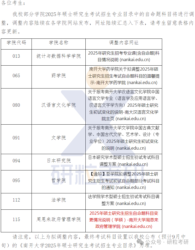 25考研南开大学多个院系专业科目调整