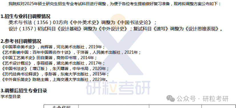 25考研南通大学艺术学院专业科目调整