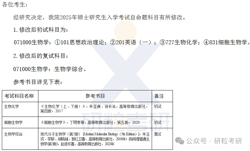 25考研南通大学多个考试科目调整