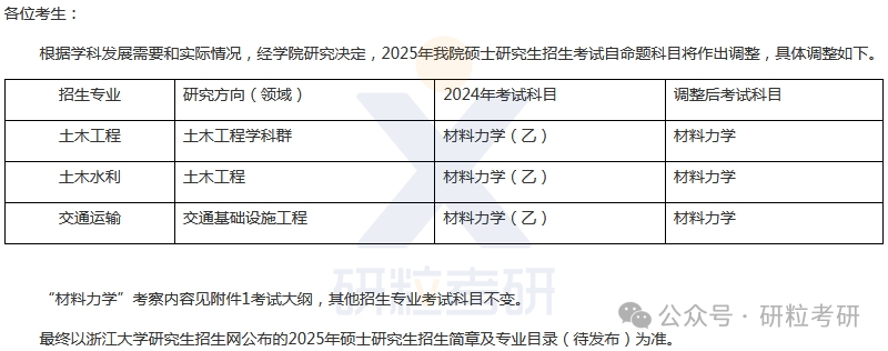 25考研浙江大学多个考试科目调整