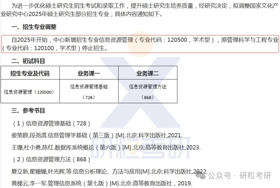 25考研华中师范大学部分专业停招