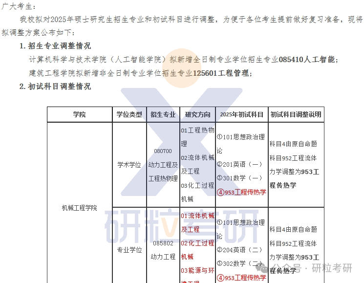 25考研浙江理工大学科目调整