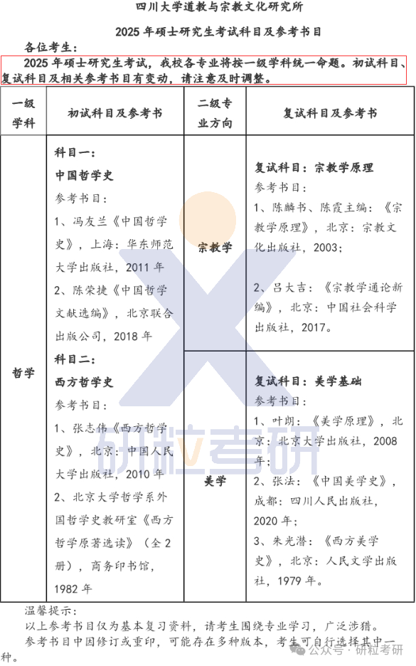 25考研四川大学相关考试科目调整