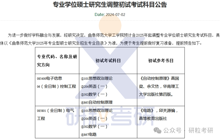 25考研曲阜师范大学工学院科目调整