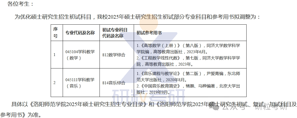 25考研洛阳师范学院科目调整