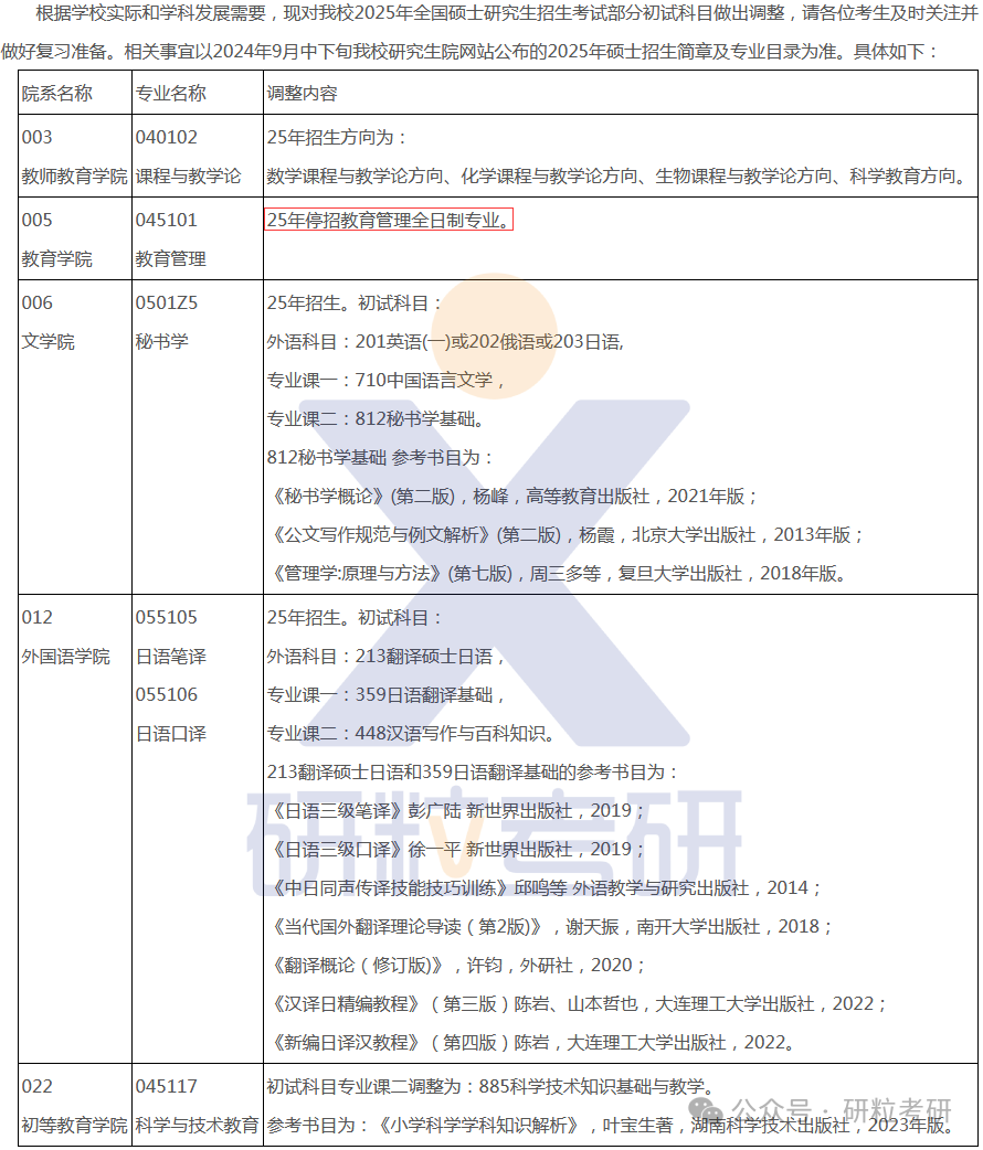 25考研首都师范大学科目调整