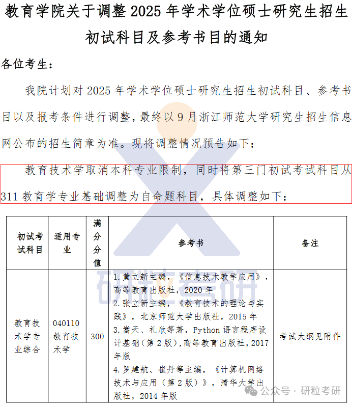 25考研浙江师范大学教育学院科目调整