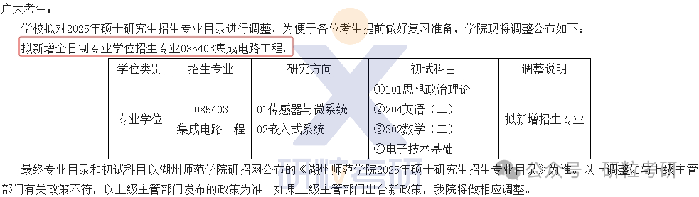 25考研湖州师范大学信息工程学院科目调整