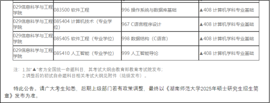 25考研湖南师范大学改考专业