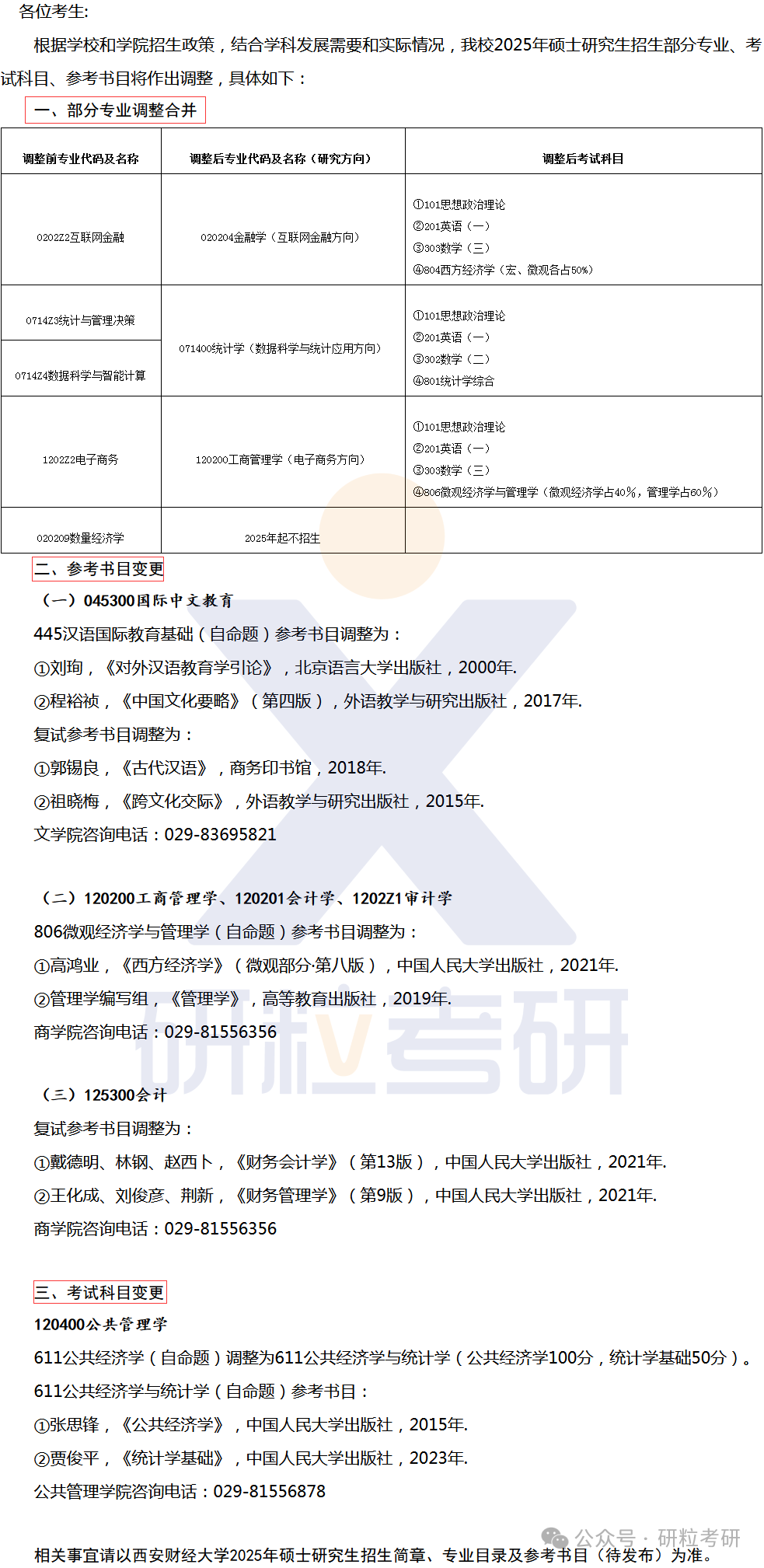 25考研西安财经大学专业调整