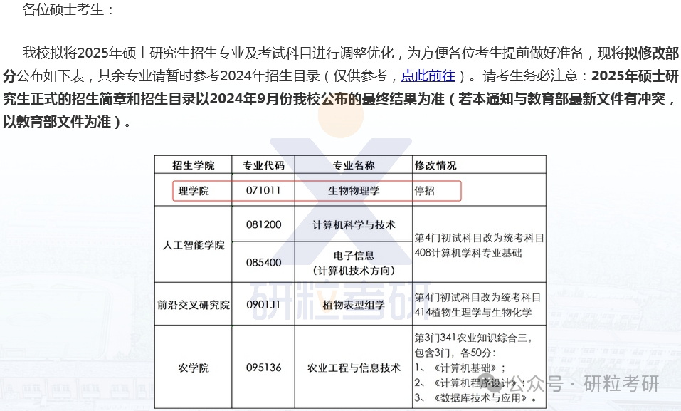 25考研南京农业大学专业调整