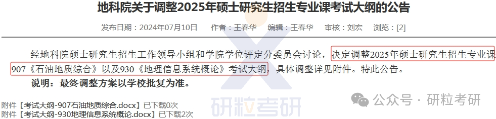 25考研西南石油大学专业调整