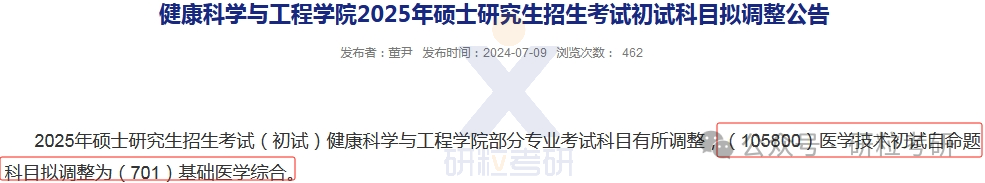 25考研上海理工大学专业调整