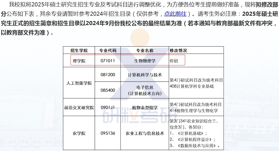 25考研南京农林大学停招专业