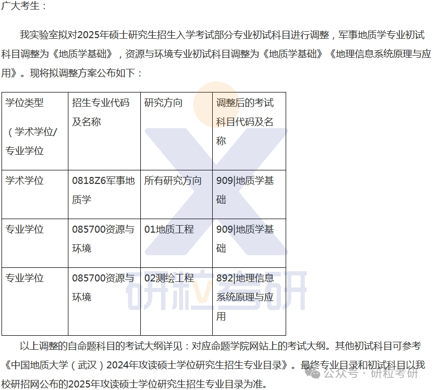 25考研中国地质大学考试科目调整