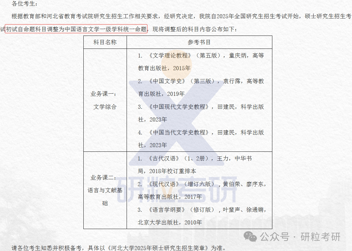 25考研河北大学文学院考试科目调整