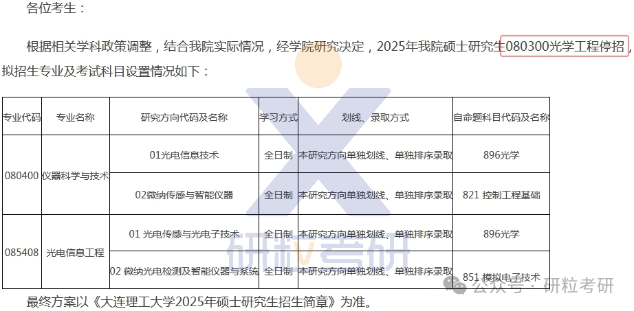 25考研大连理工大学光仪学院考试科目调整