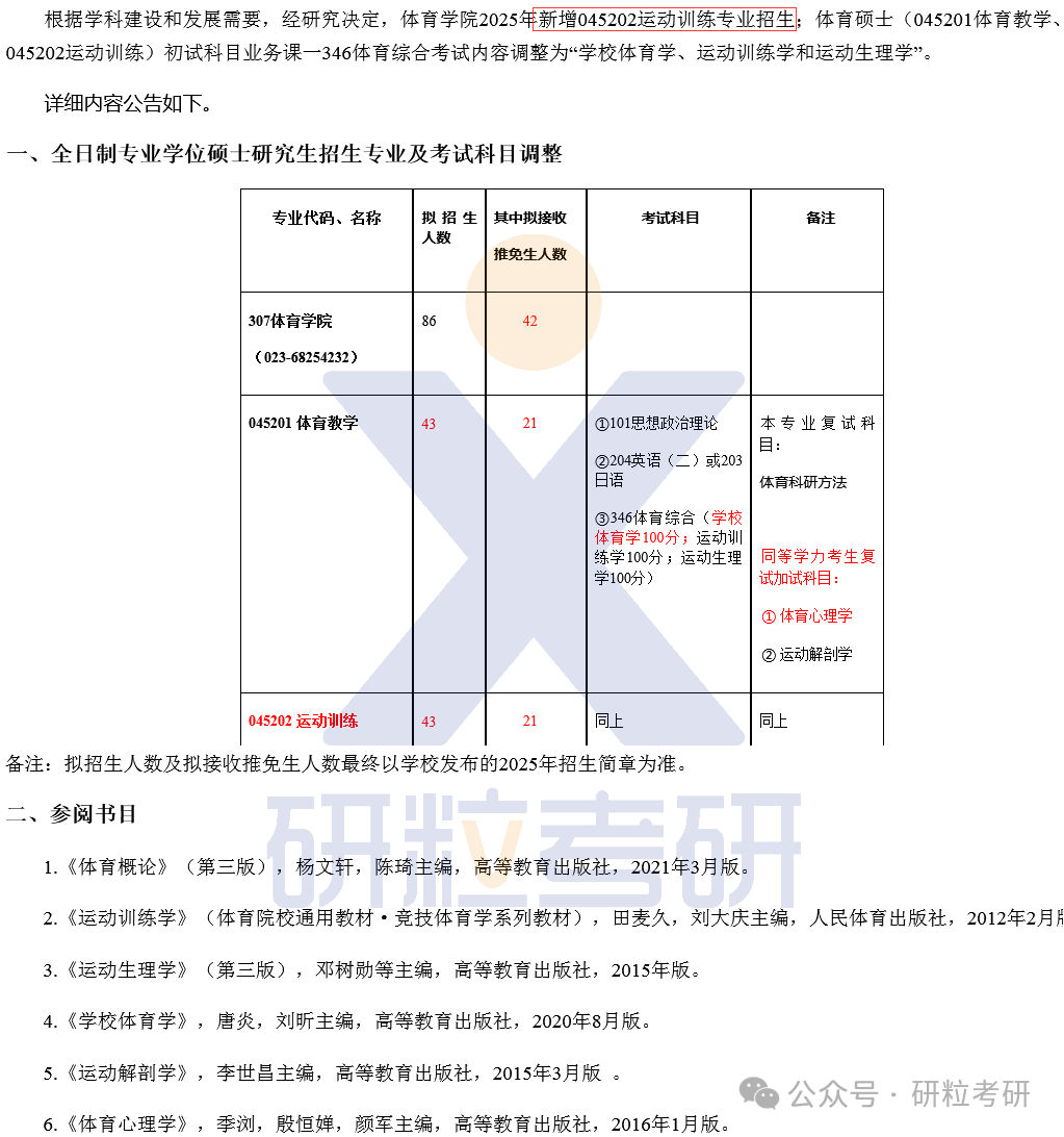 25考研西南大学体育学院考试科目调整