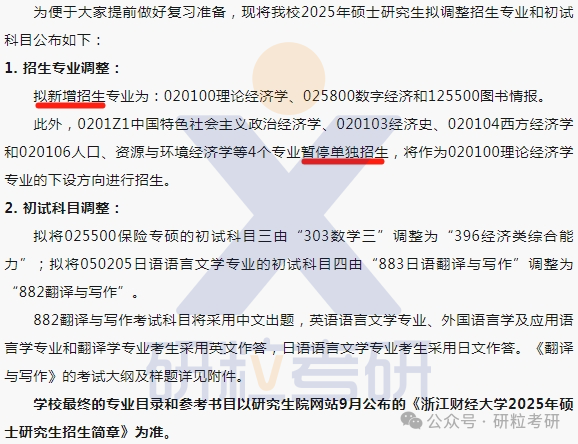 25考研浙江财经大学新增招生专业