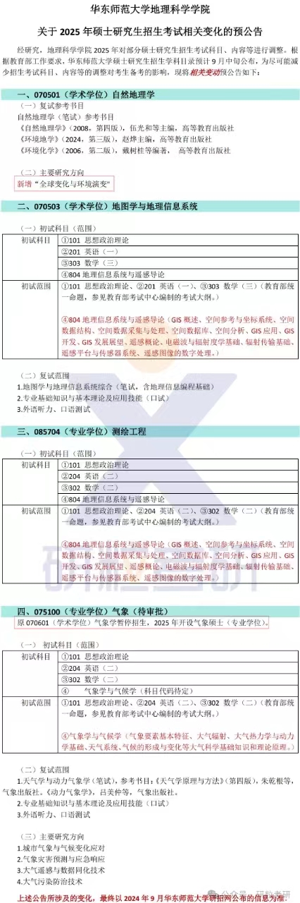 25考研华东师范大学地理科学学院新增招生专业