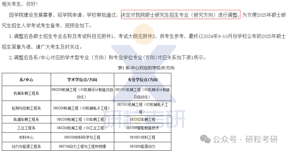 25考研北京交通大学机电学院考试科目调整